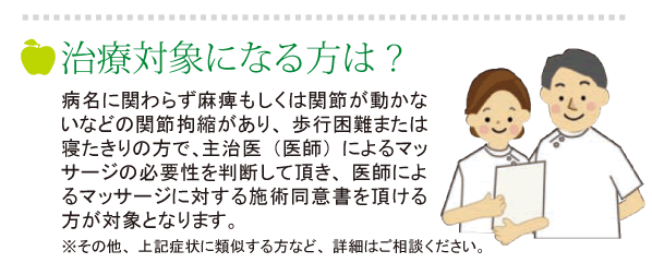 治療対象になる方は?